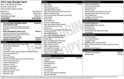 2013 Jeep Wrangler Sport