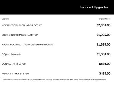 2015 Jeep Wrangler Unlimited Rubicon