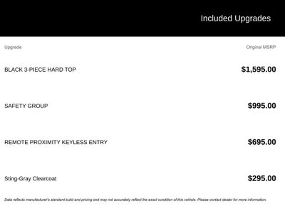 2021 Jeep Wrangler 4xe Unlimited Rubicon