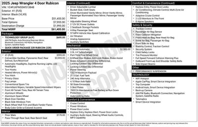 2025 Jeep Wrangler Rubicon