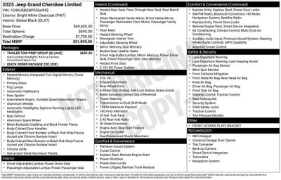 2023 Jeep Grand Cherokee Limited