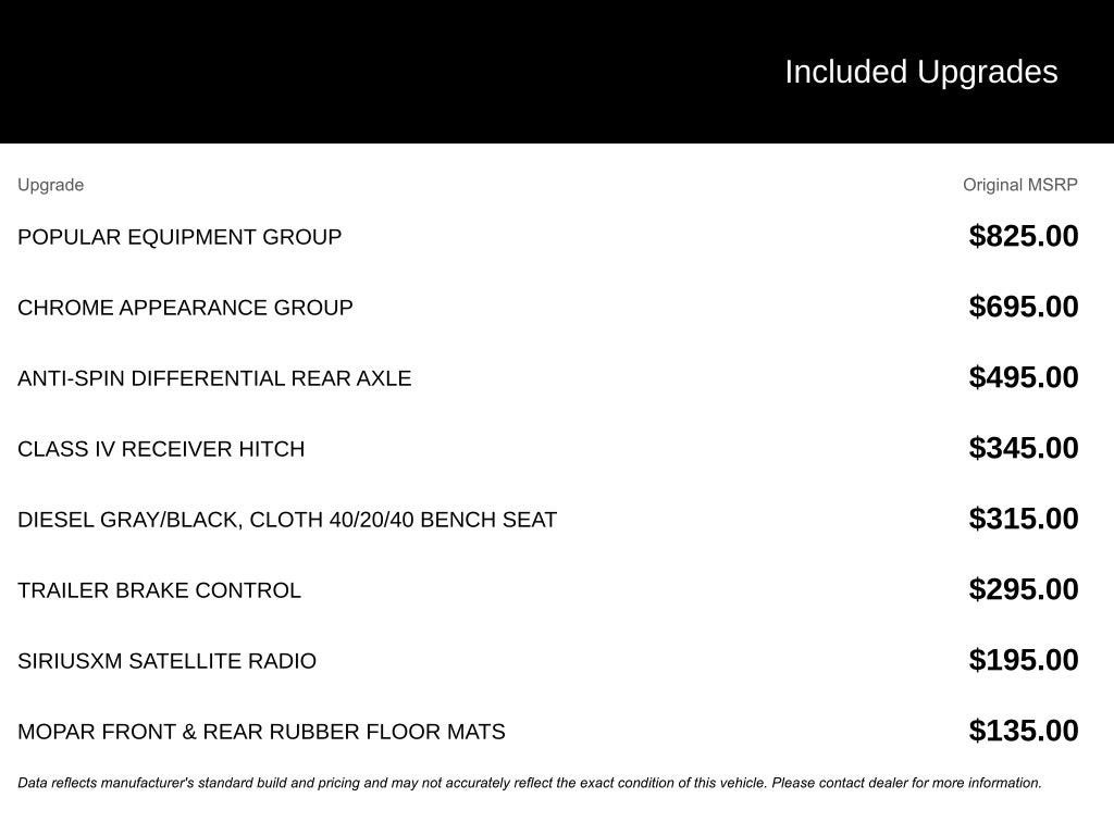 2021 RAM 1500 Classic Tradesman