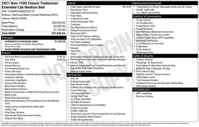 2021 RAM 1500 Classic Tradesman