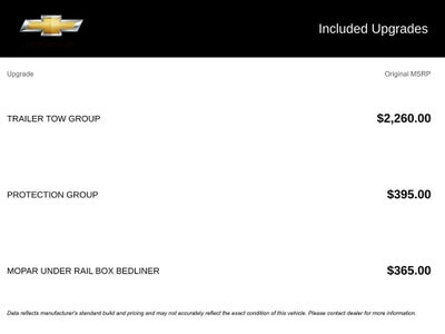 2023 RAM 1500 Tradesman