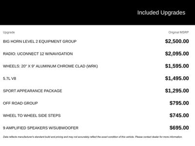 2020 RAM 1500 Big Horn