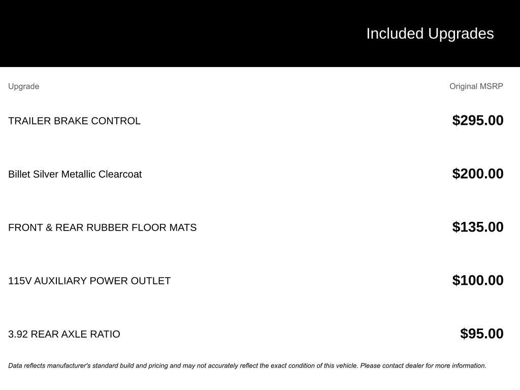 2020 RAM 1500 Big Horn
