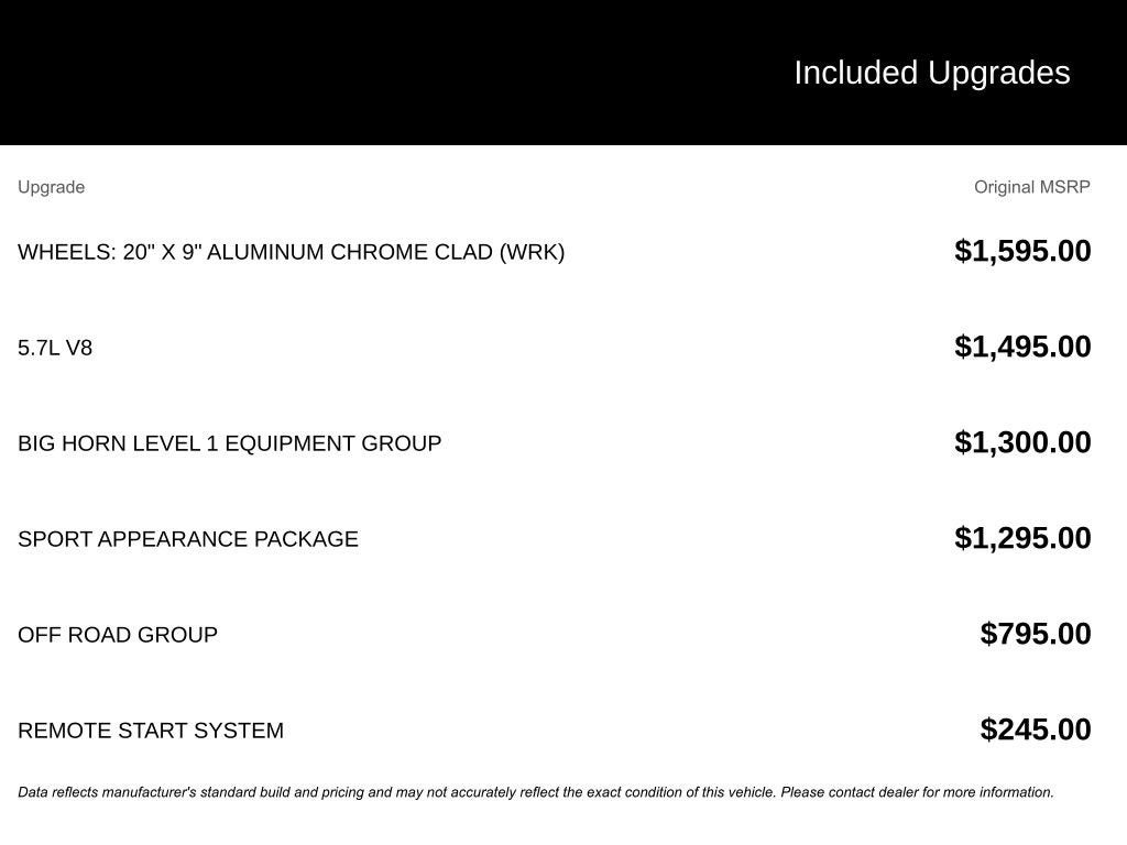 2020 RAM 1500 Lone Star