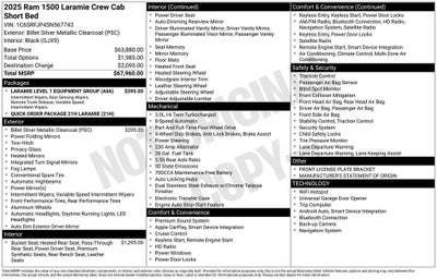 2025 RAM 1500 Laramie