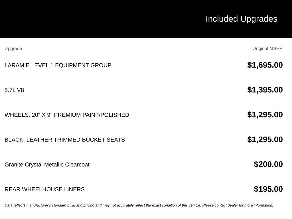 2019 RAM 1500 Laramie