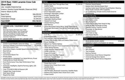2019 RAM 1500 Laramie