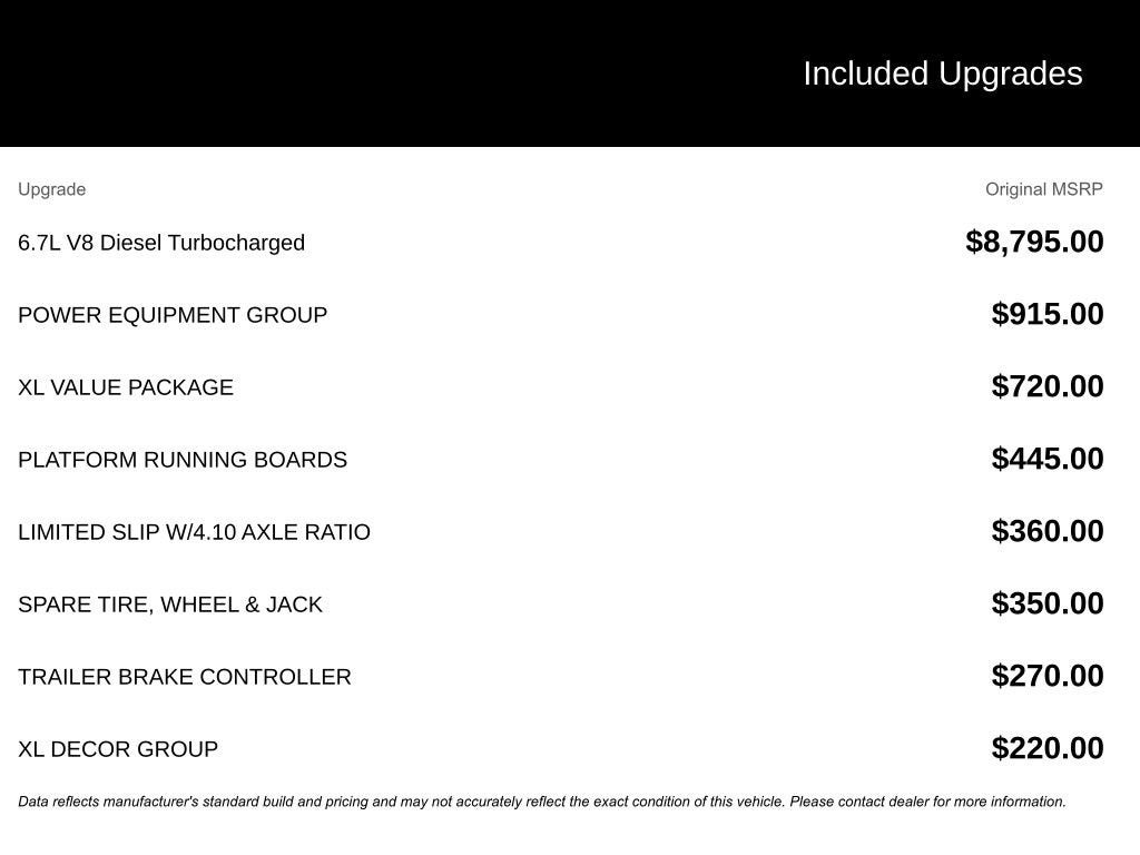 2017 Ford Super Duty F-350 DRW XLT