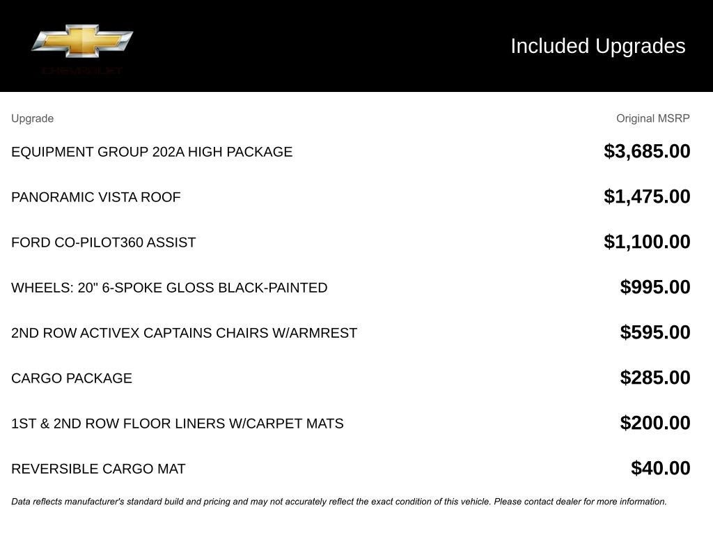 2021 Ford Expedition Max XLT