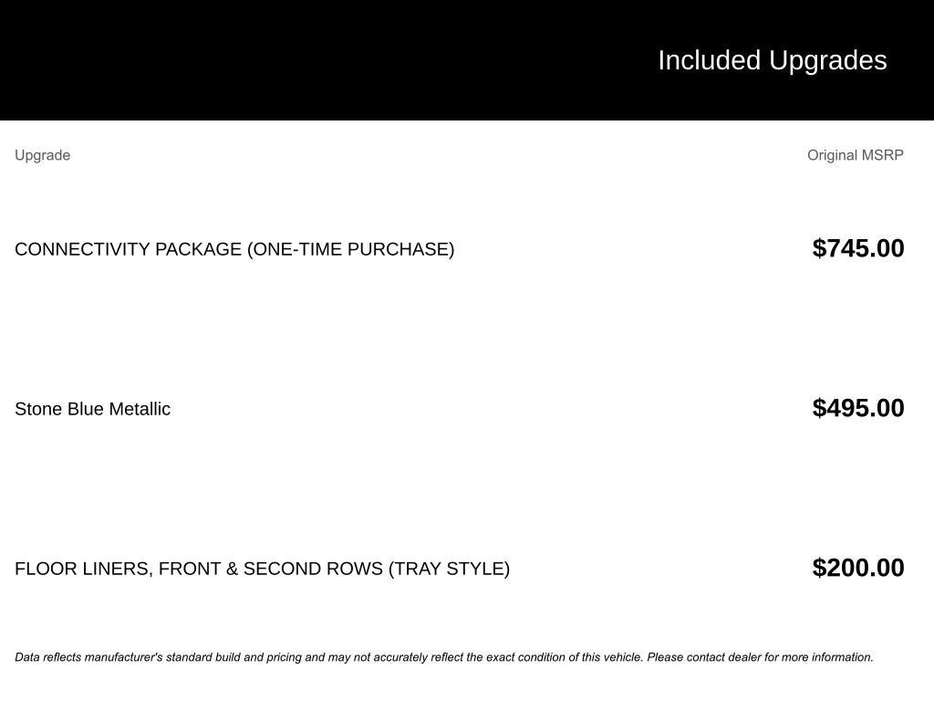 2025 Ford Expedition Active