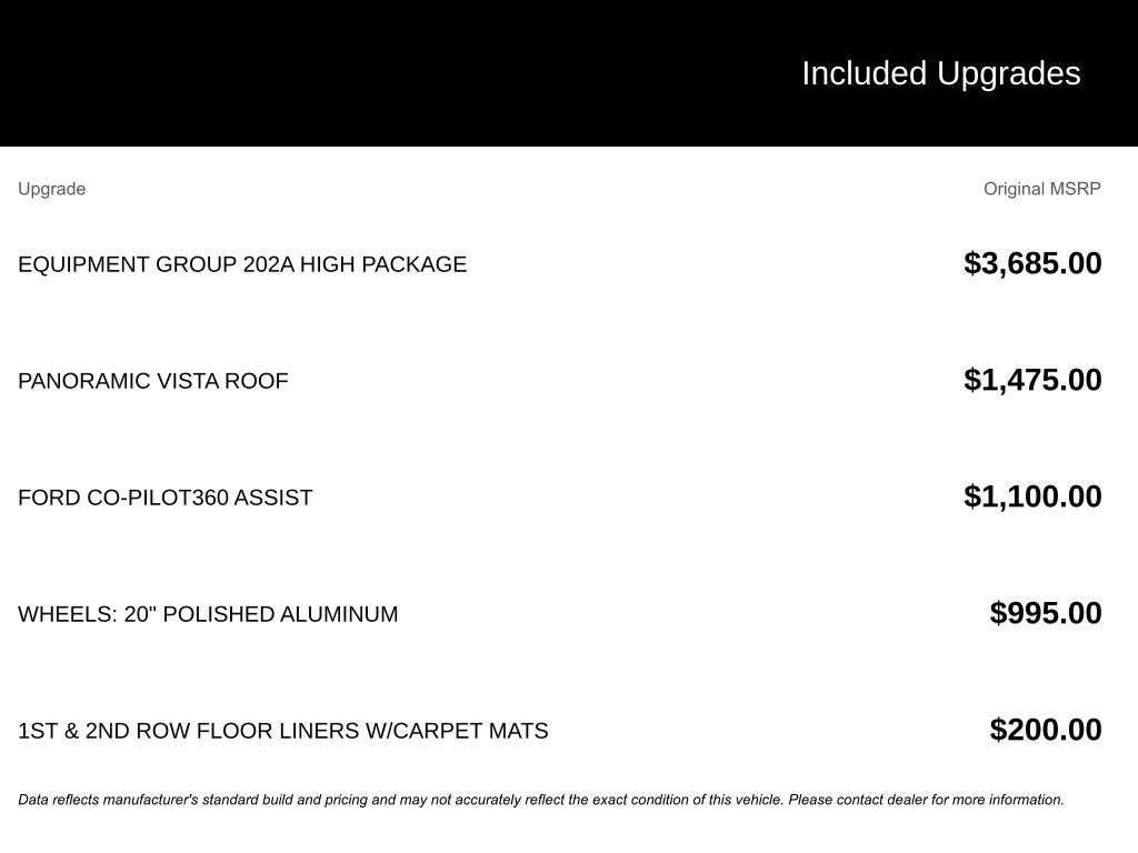 2021 Ford Expedition XLT