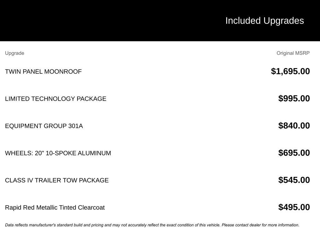 2024 Ford Explorer Limited