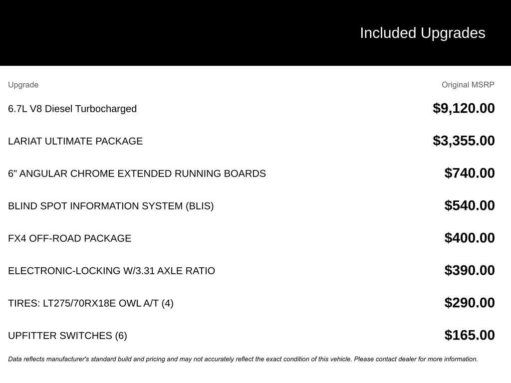 2019 Ford Super Duty F-250 SRW XL