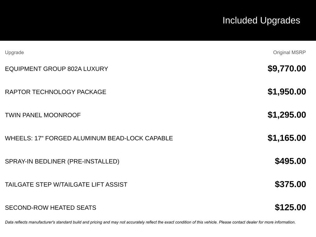 2018 Ford F-150 Raptor