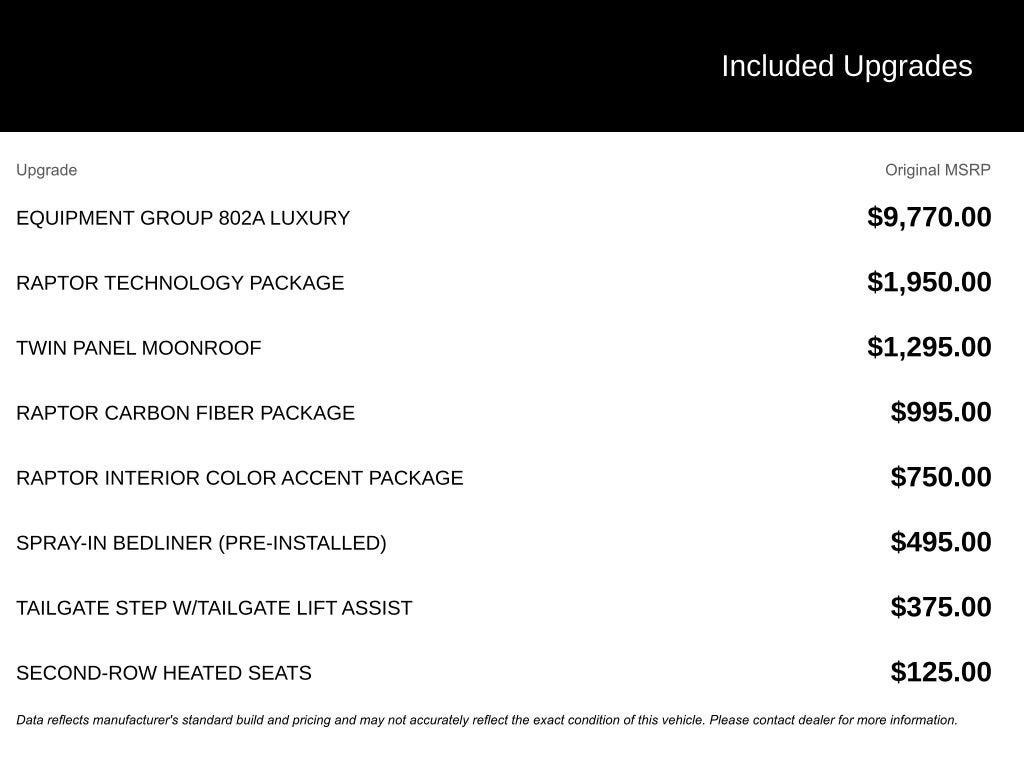 2018 Ford F-150 Raptor