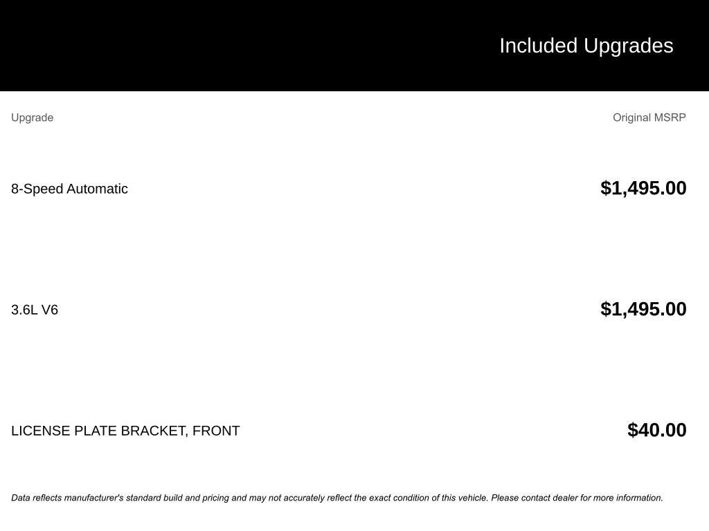 2019 Chevrolet Camaro 1LT