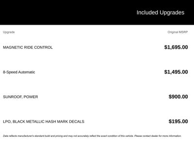 2016 Chevrolet Camaro 2SS