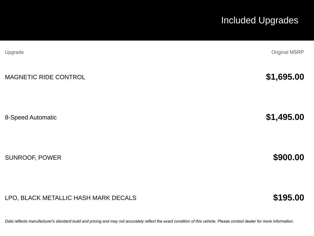 2016 Chevrolet Camaro 2SS