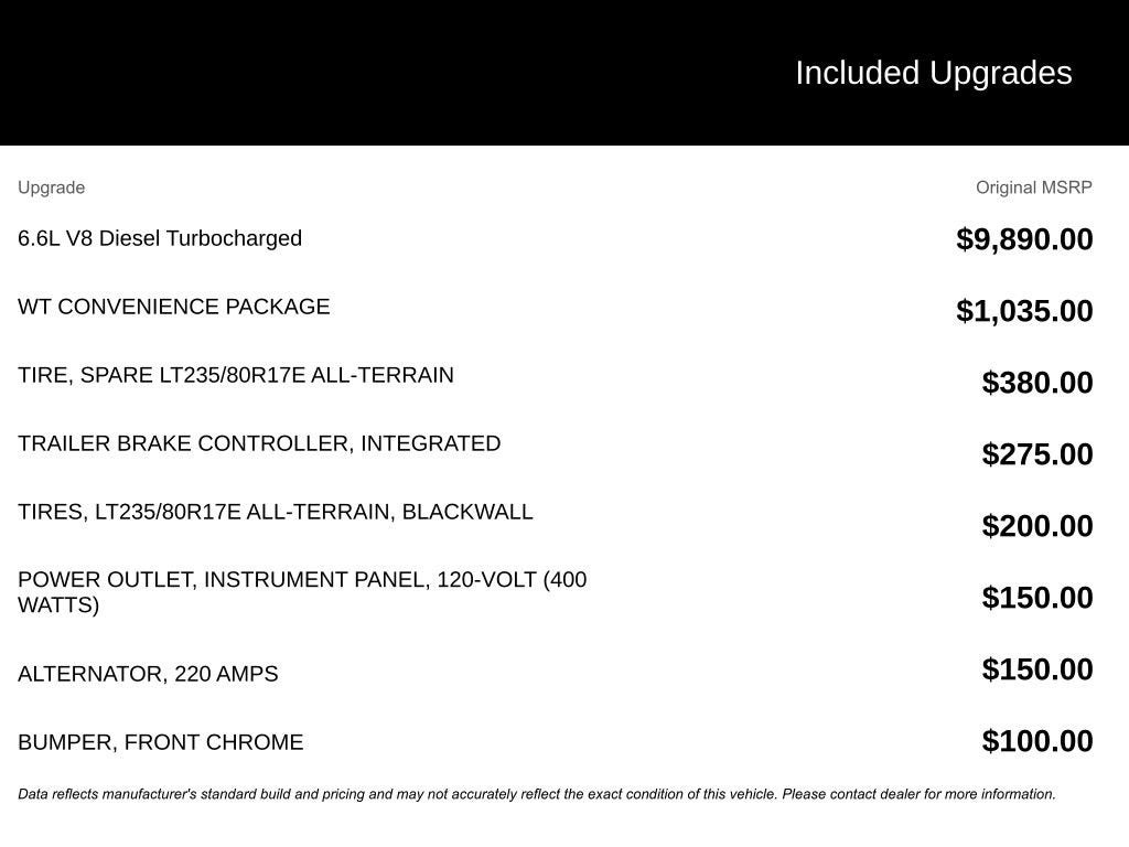 2020 Chevrolet Silverado 3500 HD Chassis Cab Work Truck