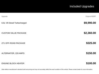 2025 Chevrolet Silverado 2500 HD Custom