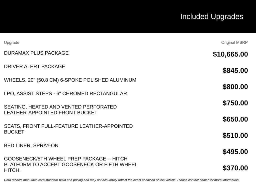 2017 Chevrolet Silverado 2500 HD LTZ