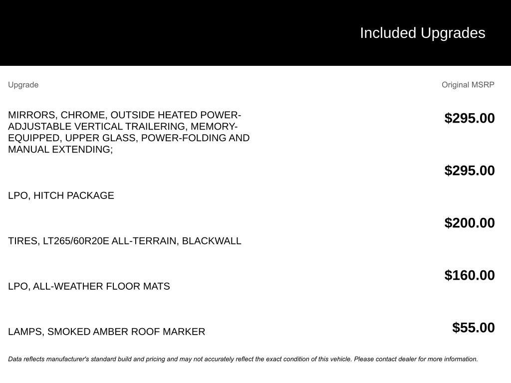 2017 Chevrolet Silverado 2500 HD LTZ