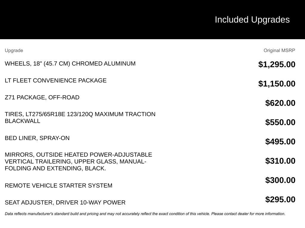 2016 Chevrolet Silverado 2500 HD LT