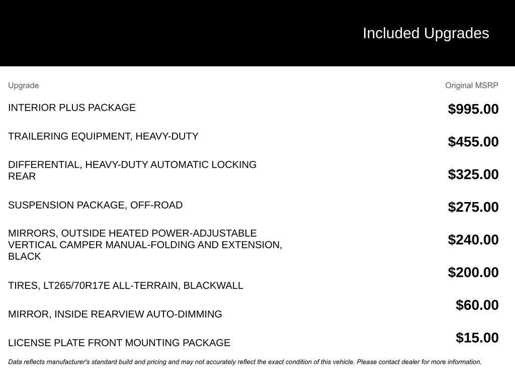 2011 Chevrolet Silverado 2500 HD LT
