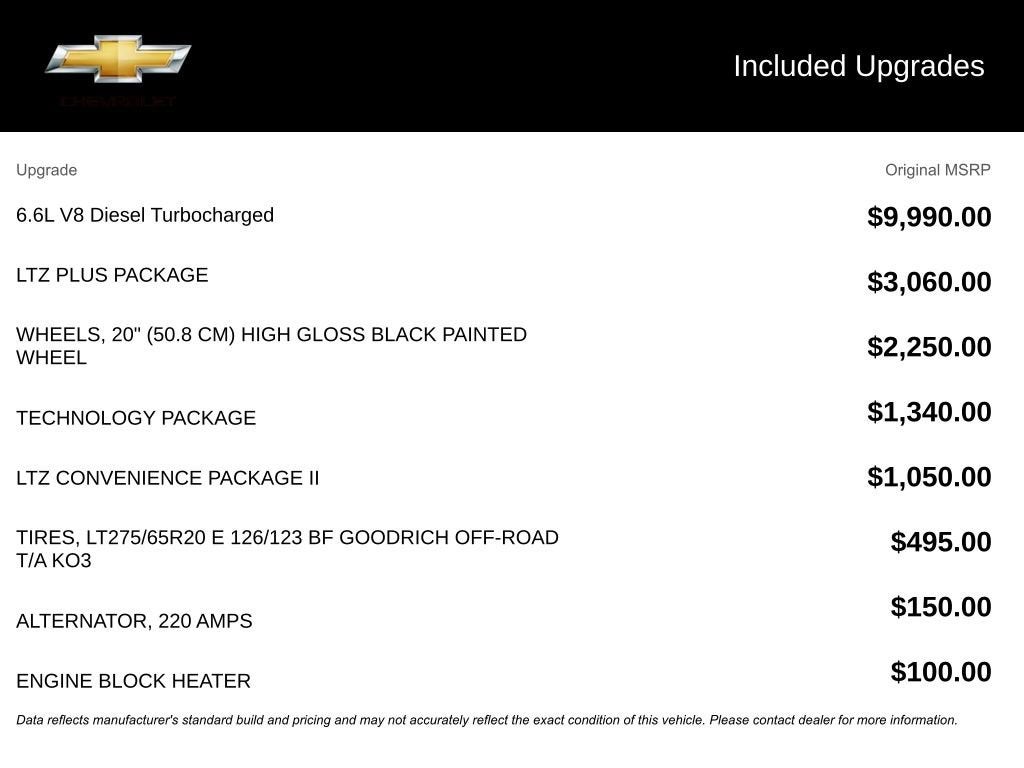 2025 Chevrolet Silverado 2500 HD LTZ