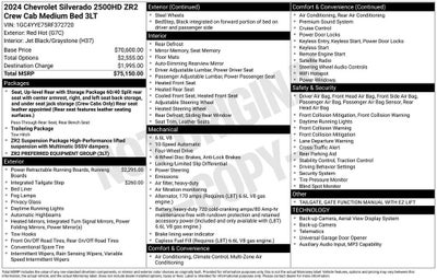 2024 Chevrolet Silverado 2500 HD ZR2