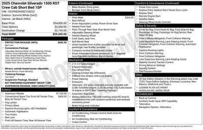 2025 Chevrolet Silverado 1500 RST
