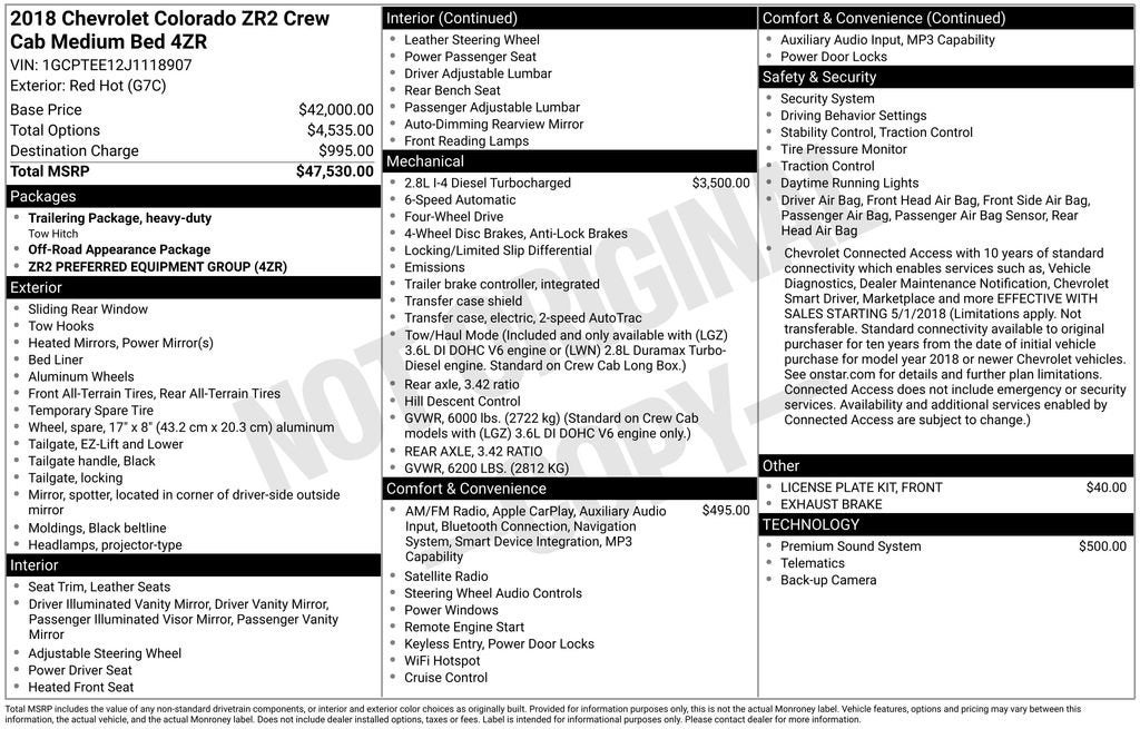 2018 Chevrolet Colorado 4WD ZR2