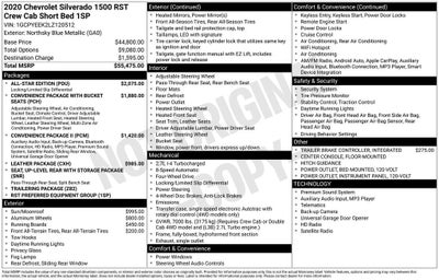 2020 Chevrolet Silverado 1500 RST