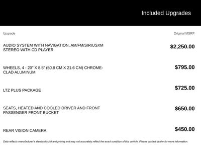 2013 Chevrolet Silverado 1500 LTZ