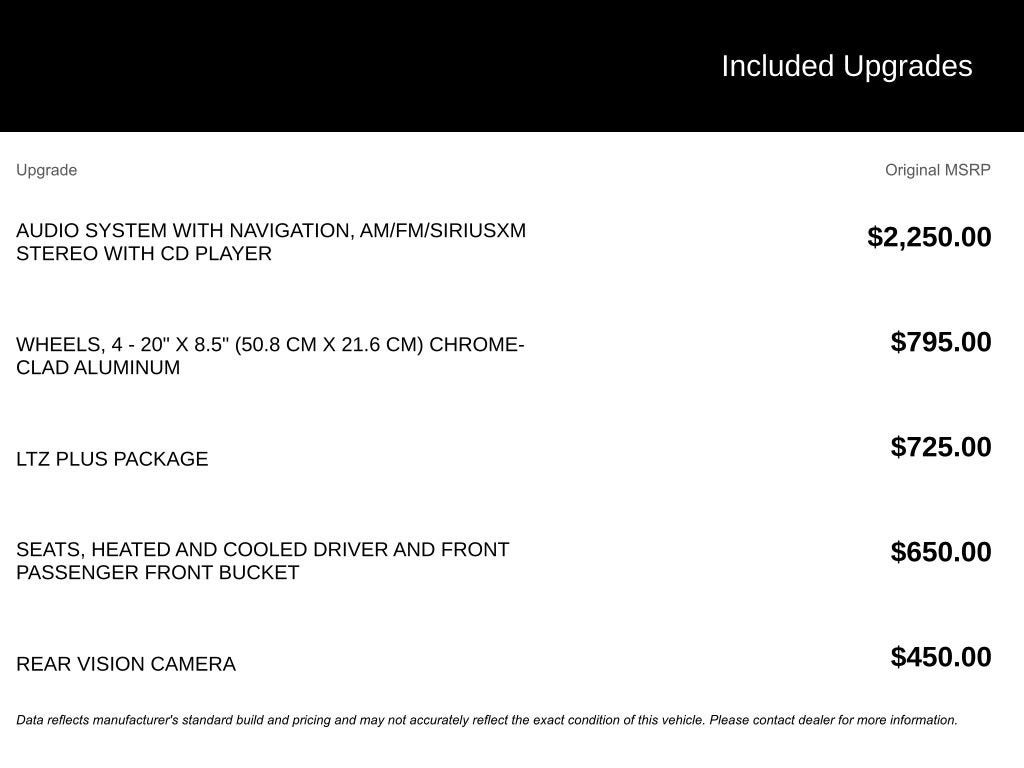 2013 Chevrolet Silverado 1500 LTZ