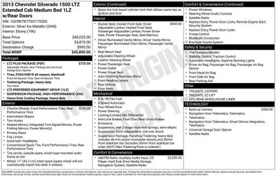 2013 Chevrolet Silverado 1500 LTZ