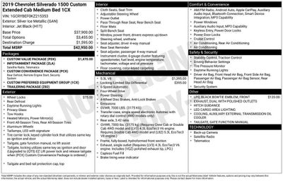 2019 Chevrolet Silverado 1500 Custom