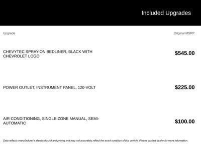 2021 Chevrolet Silverado 1500 Custom