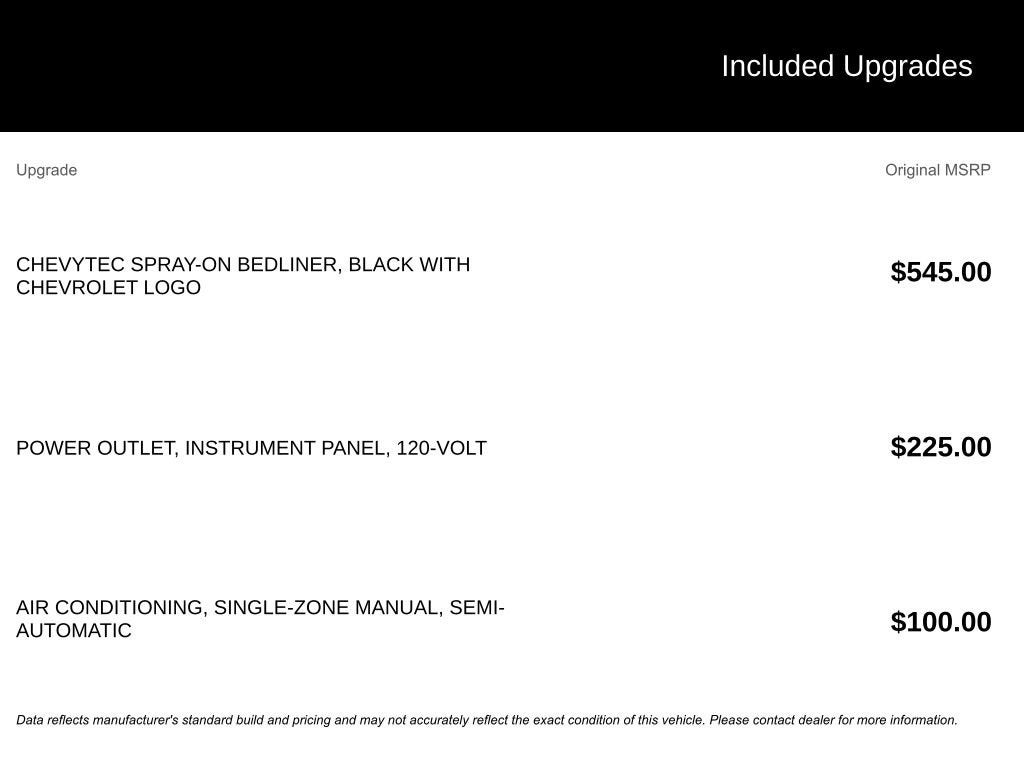 2021 Chevrolet Silverado 1500 Custom