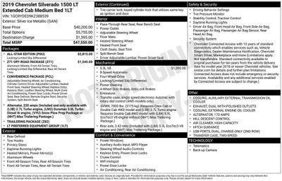 2019 Chevrolet Silverado 1500 LT