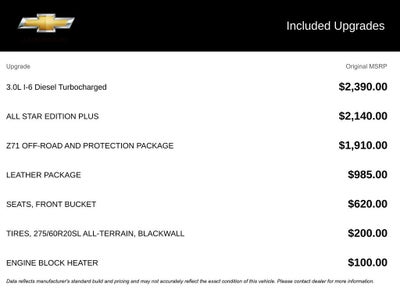 2024 Chevrolet Silverado 1500 RST