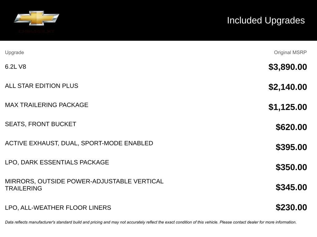 2024 Chevrolet Silverado 1500 RST