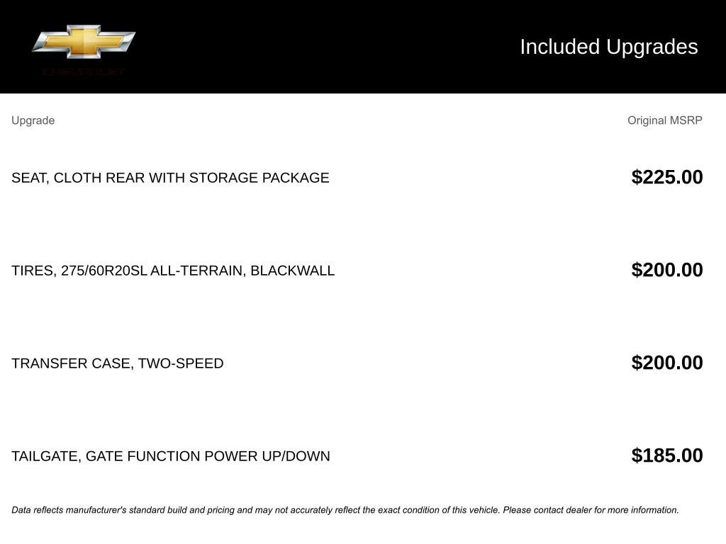 2024 Chevrolet Silverado 1500 RST