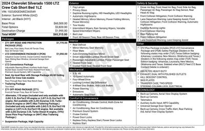 2024 Chevrolet Silverado 1500 LTZ