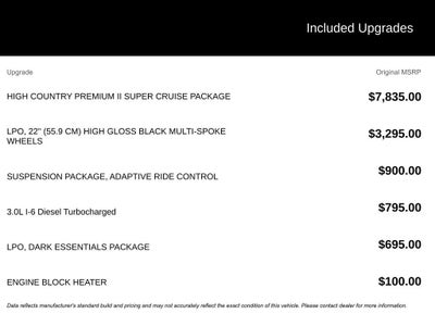 2025 Chevrolet Silverado 1500 High Country