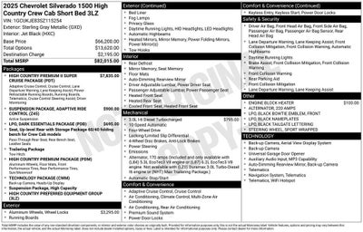 2025 Chevrolet Silverado 1500 High Country