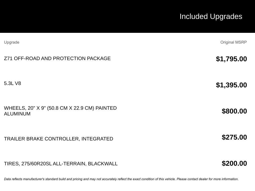 2021 Chevrolet Silverado 1500 RST